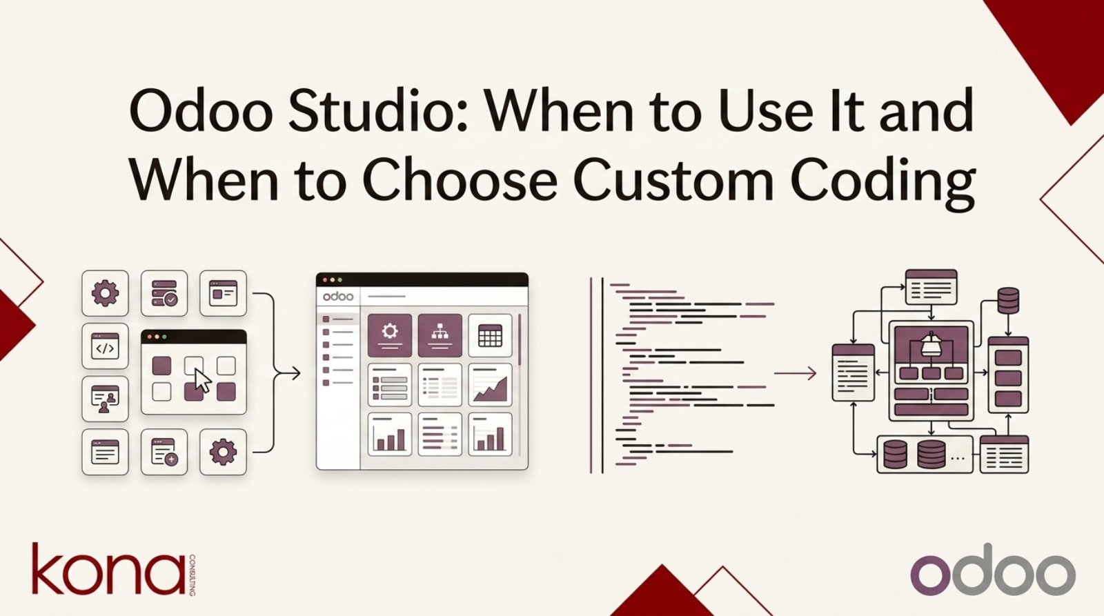 Odoo Studio: เมื่อไหร่ที่ควรใช้ และเมื่อไหร่ที่ควรเลือกเขียนโค้ดเอง