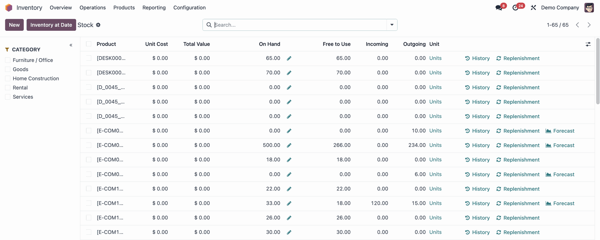 Odoo inventory manufacturing