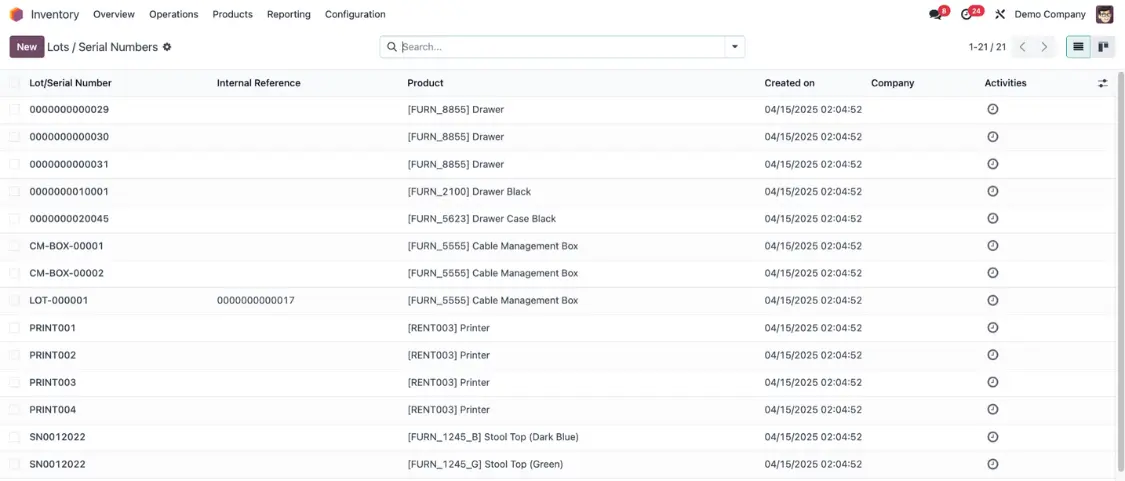 Odoo inventory ecommerce